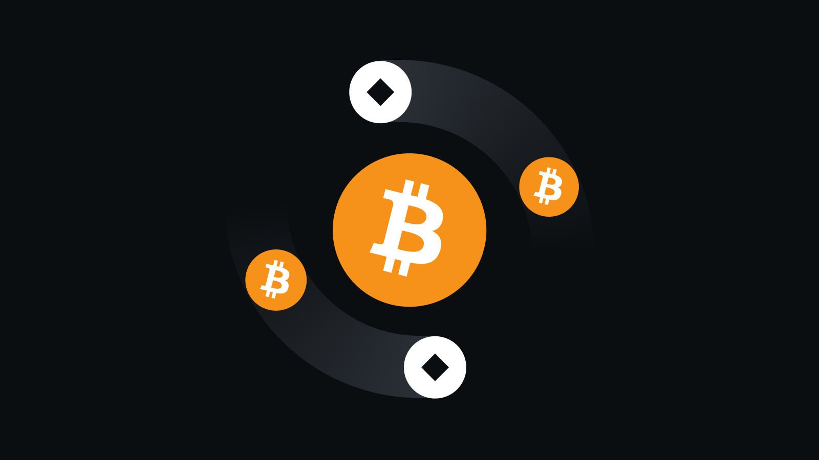 安全体系护航资产安全